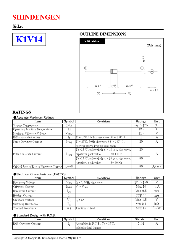 K1V14