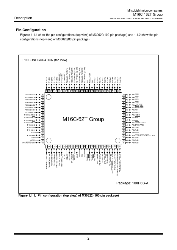 M30622SAGP