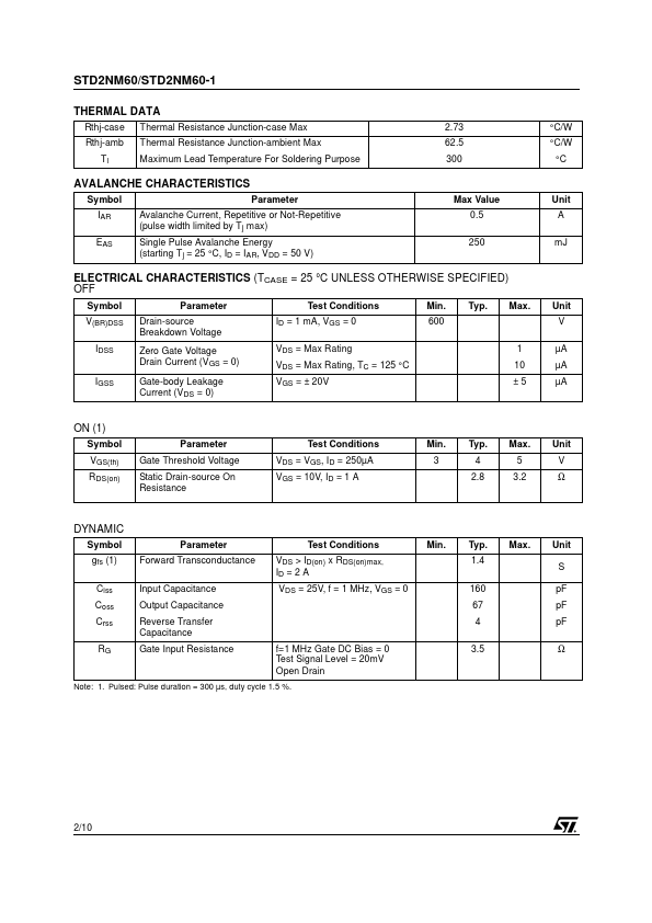 STD2NM60