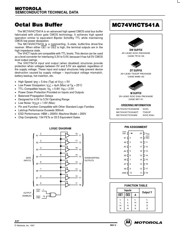 MC74VHCT541A