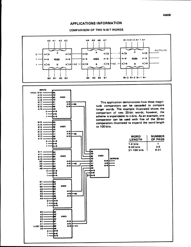 SCL4585B