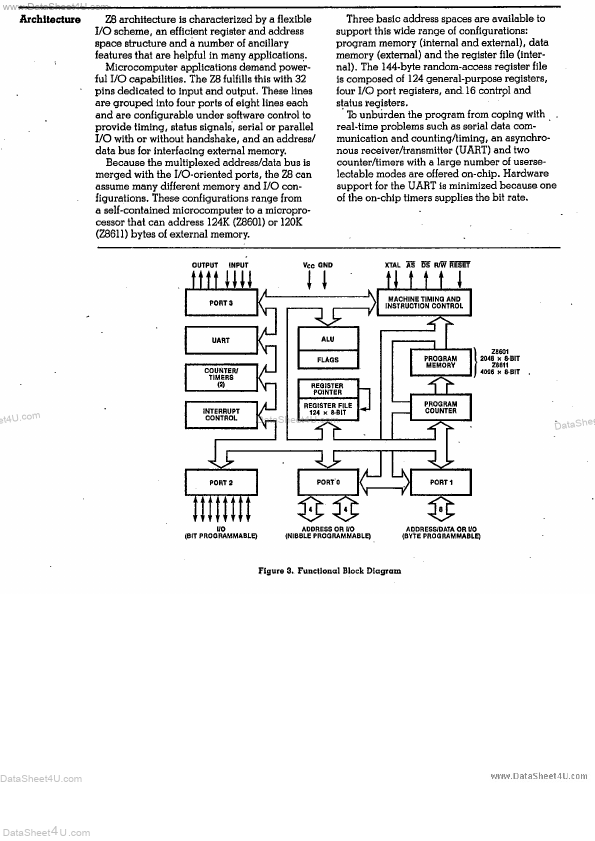 Z08603