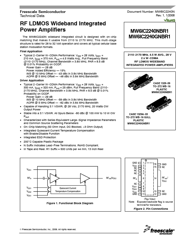 MW6IC2240GNBR1