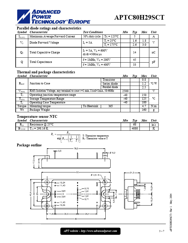 APTC80H29SCT