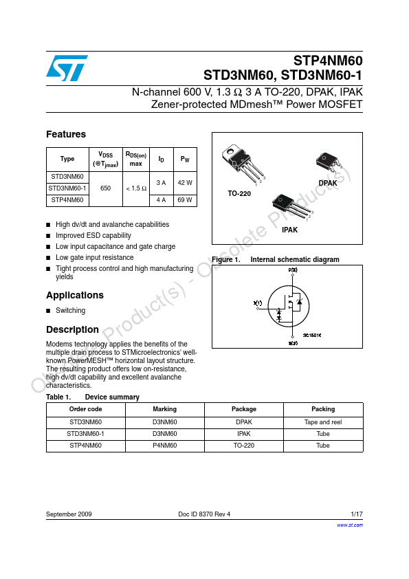 STD3NM60-1