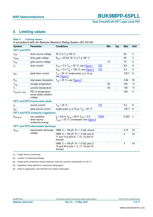 BUK9MPP-65PLL