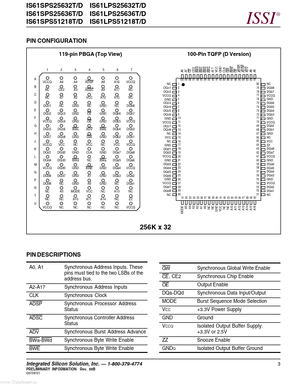 IS61SPS25632T