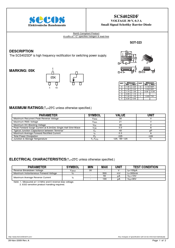 SCS402SDF