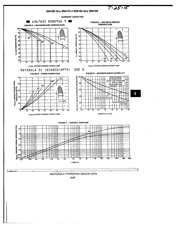 2N4185