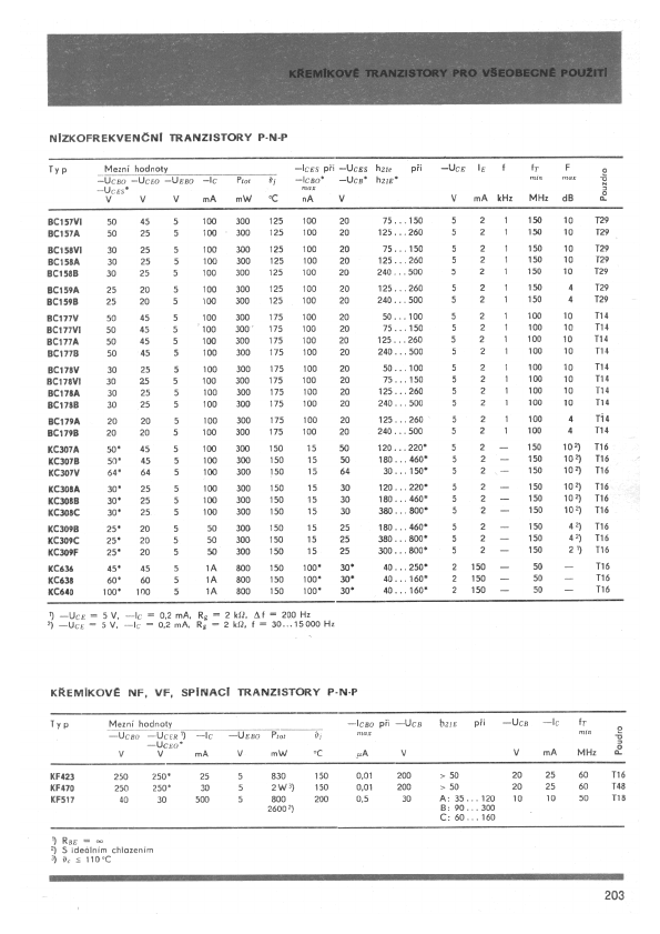 KC638