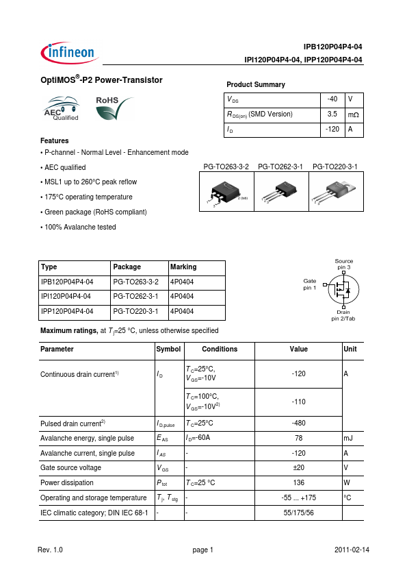 IPI120P04P4-04