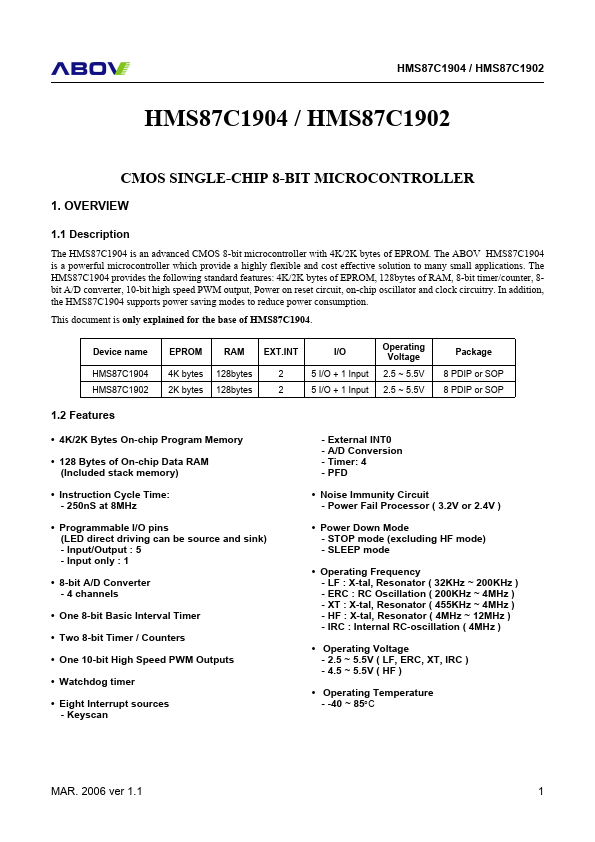 HMS87C1904 page 2 preview