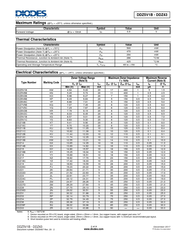 DDZ7V5B