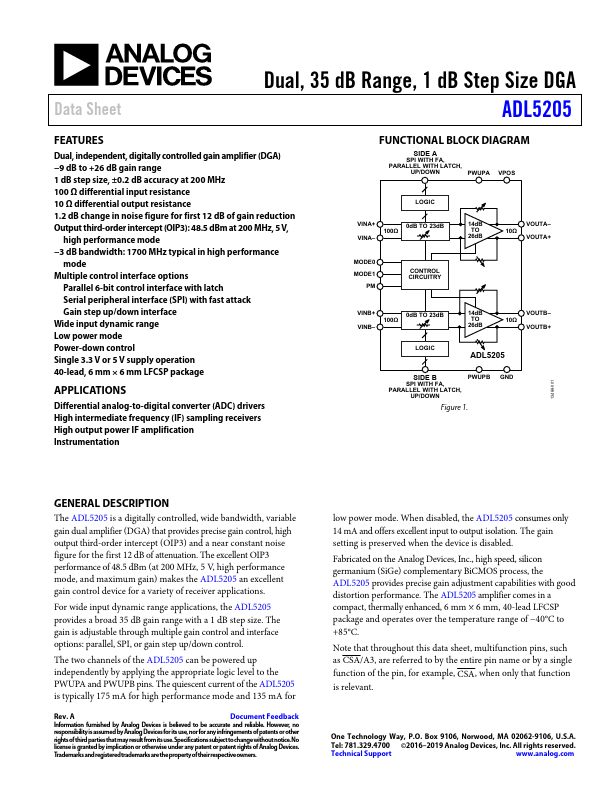 ADL5205