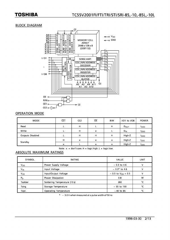 TC55V2001TRI-85L