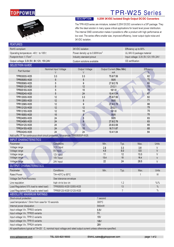 TPR2405S-W25