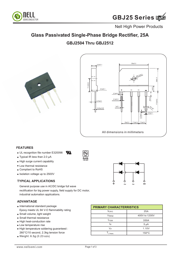 GBJ2510