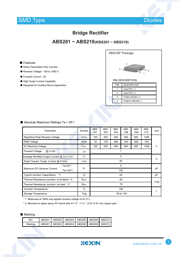 ABS201