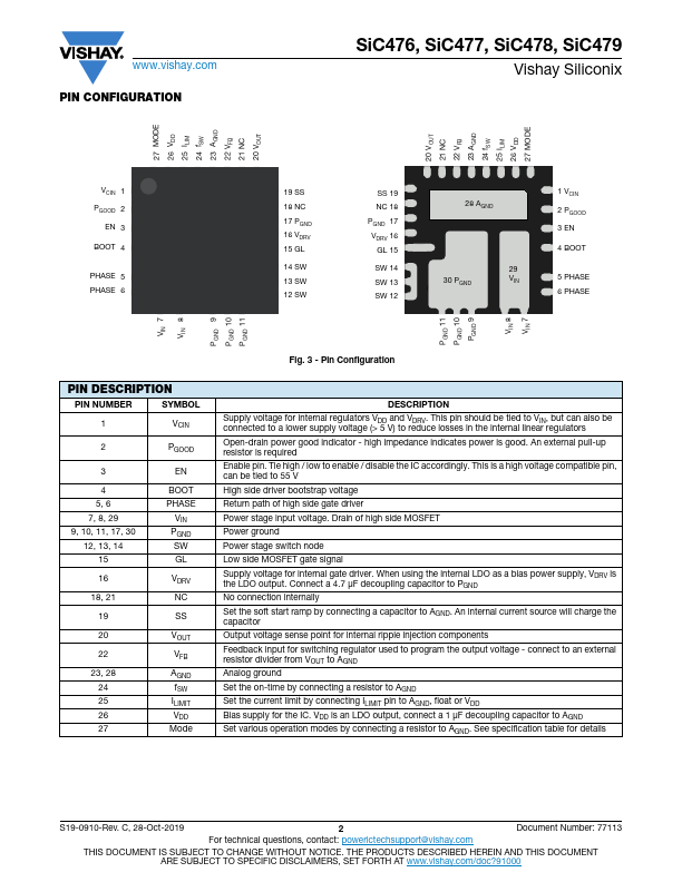 SiC477