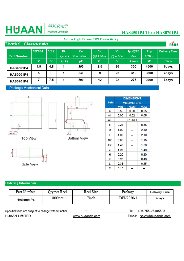 HAS0701P4