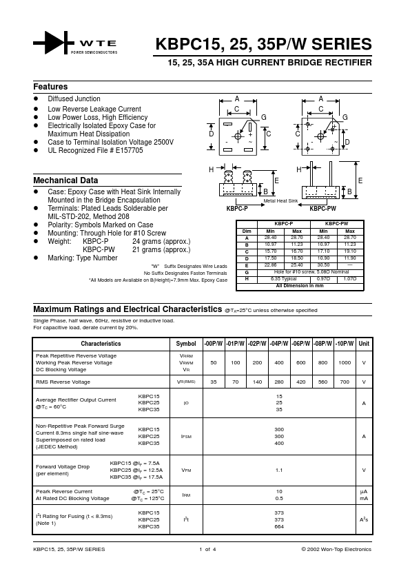 KBPC15P