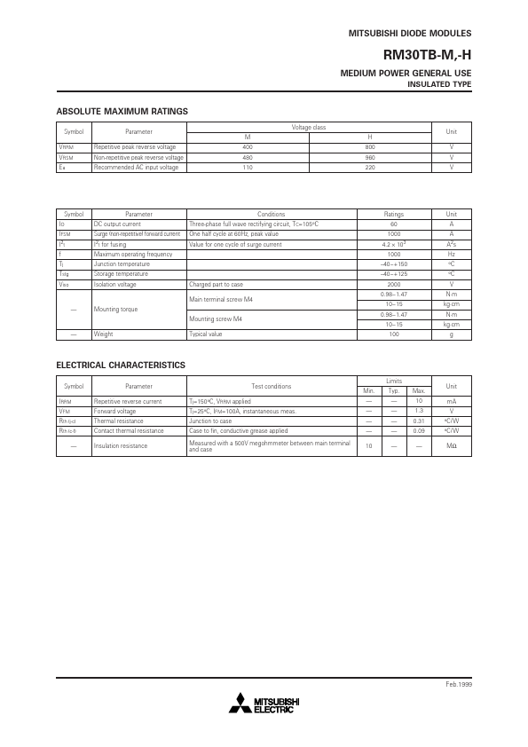 RM30TB-M