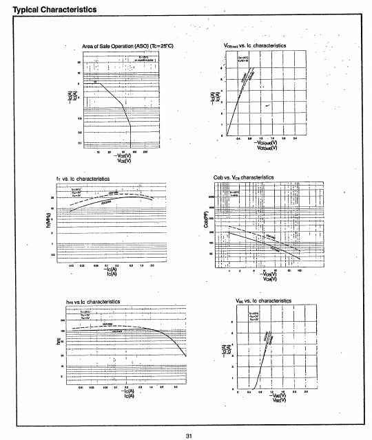 2SC2484