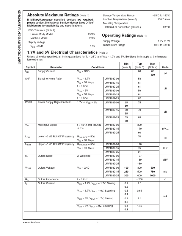 LMV1032-25