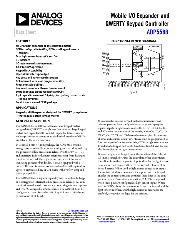 ADP5588