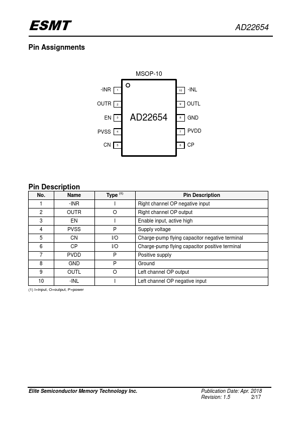 AD22654