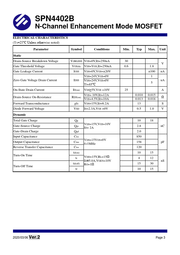 SPN4402B