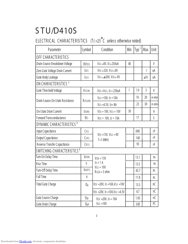 STU410S