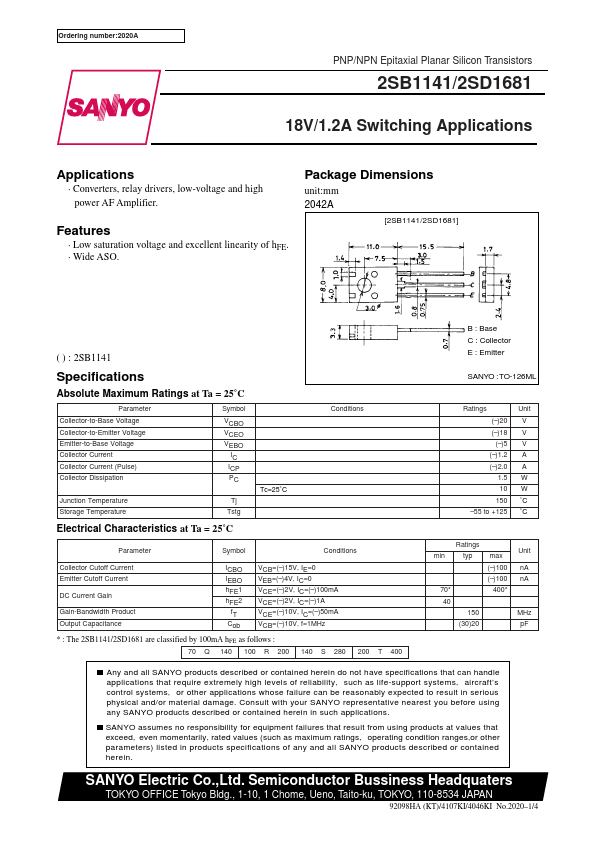 D1681