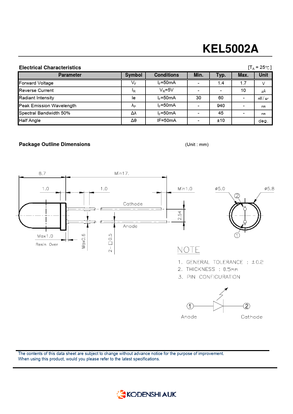 KEL5002A