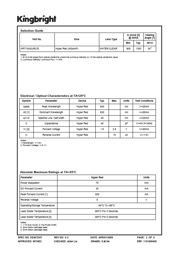 WP7104SURC