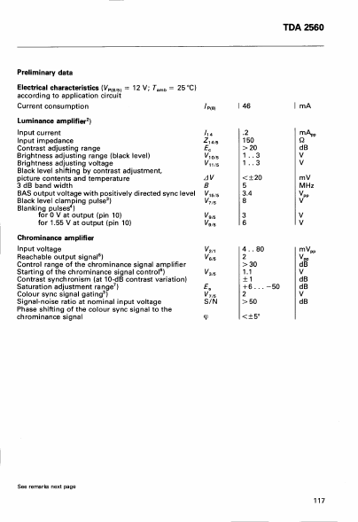 TDA2560