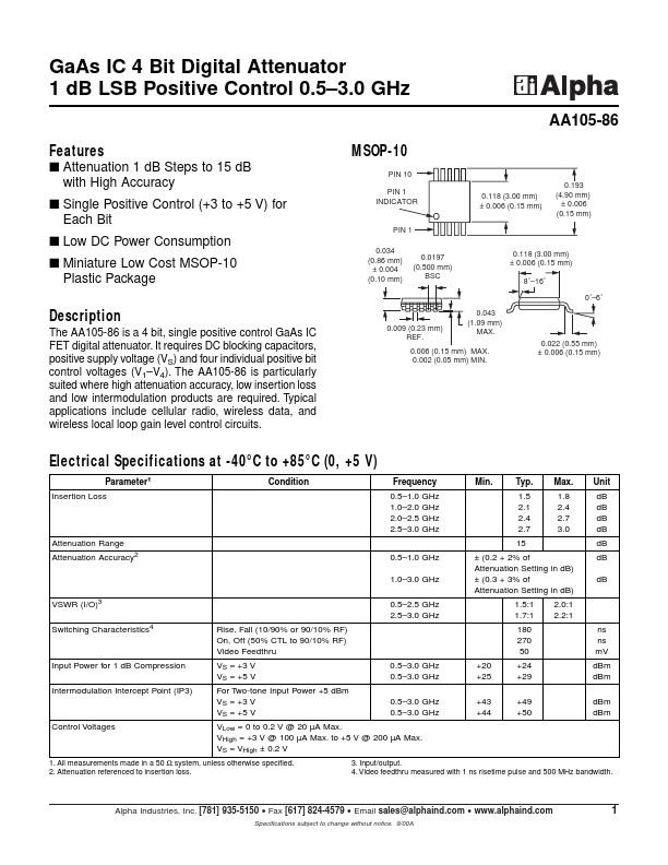 AA105-86