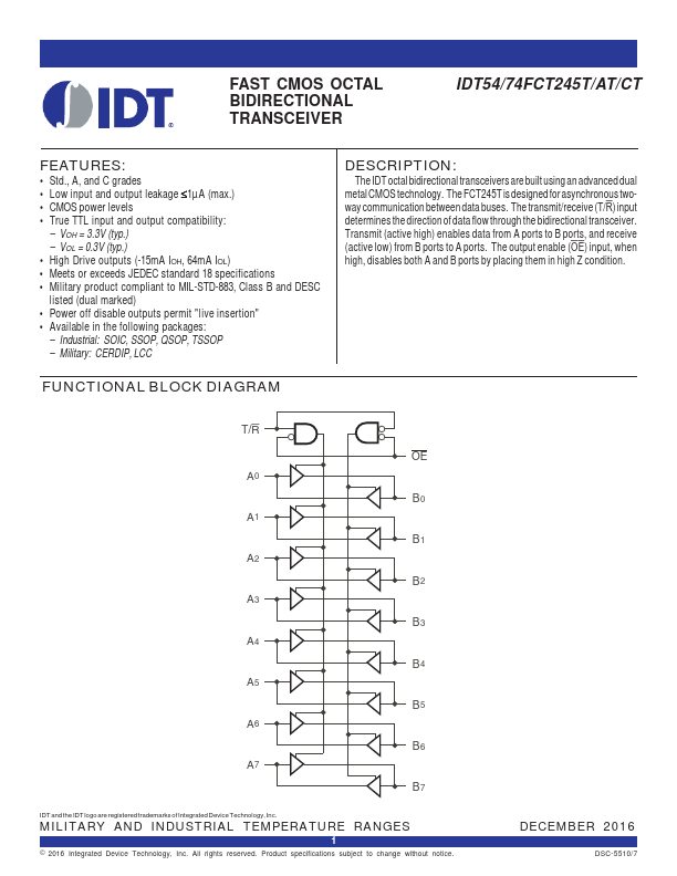 IDT54FCT245AT