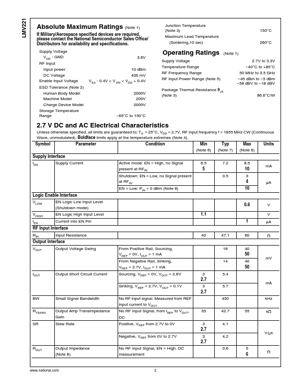 LMV221