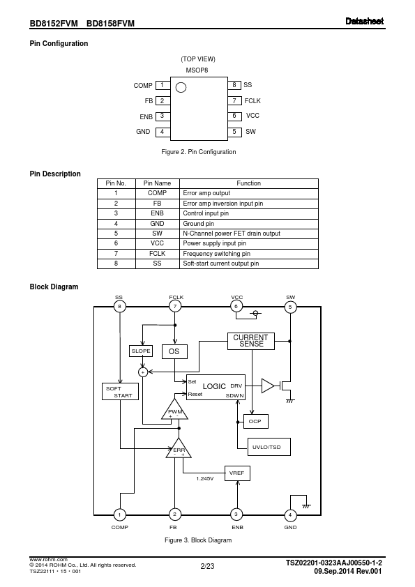 BD8152FVM