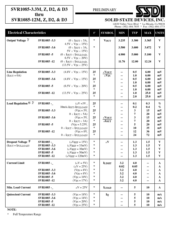 SVR1085-12D3