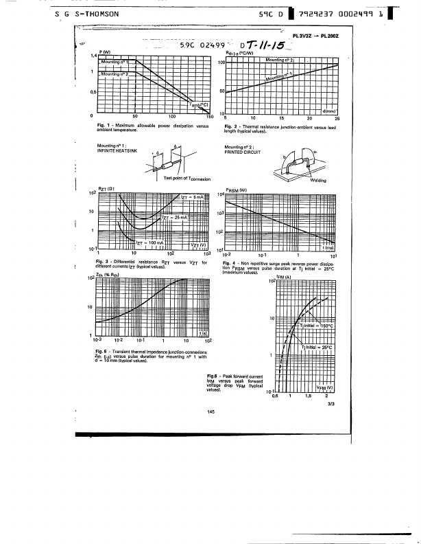 PL27Z