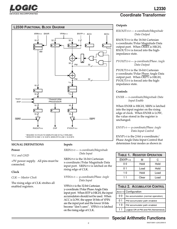 L2330QC20