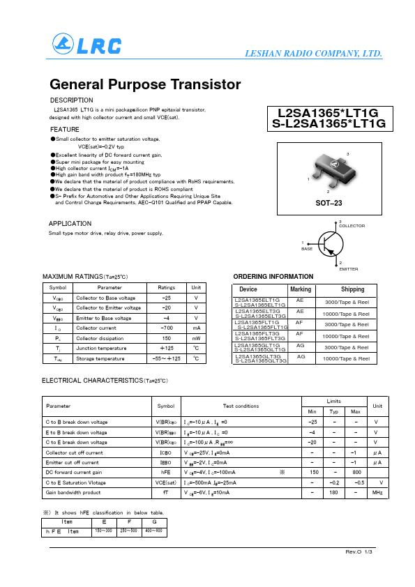 S-L2SA1365ELT3G