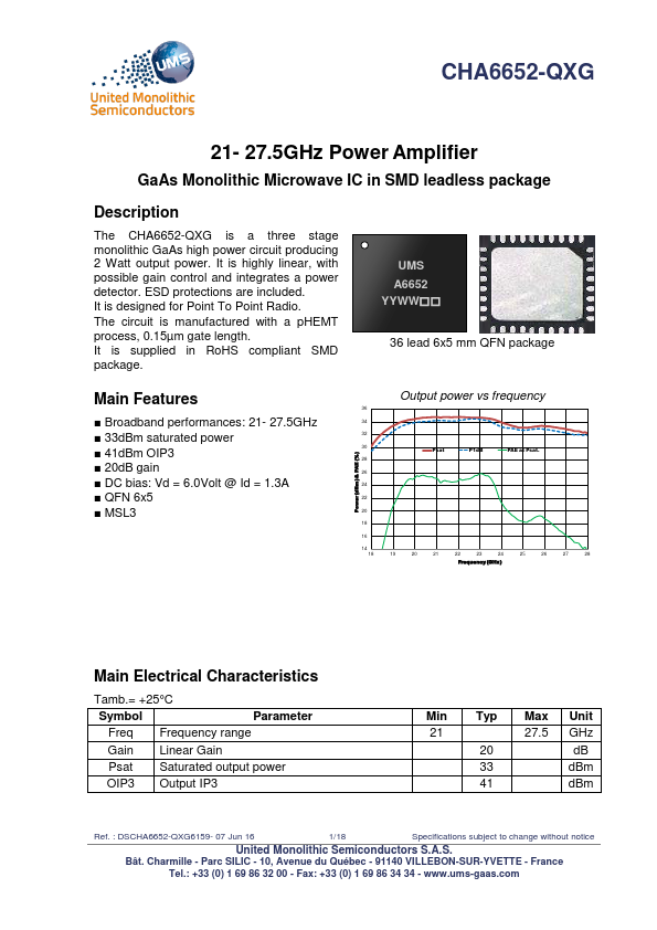 CHA6652-QXG