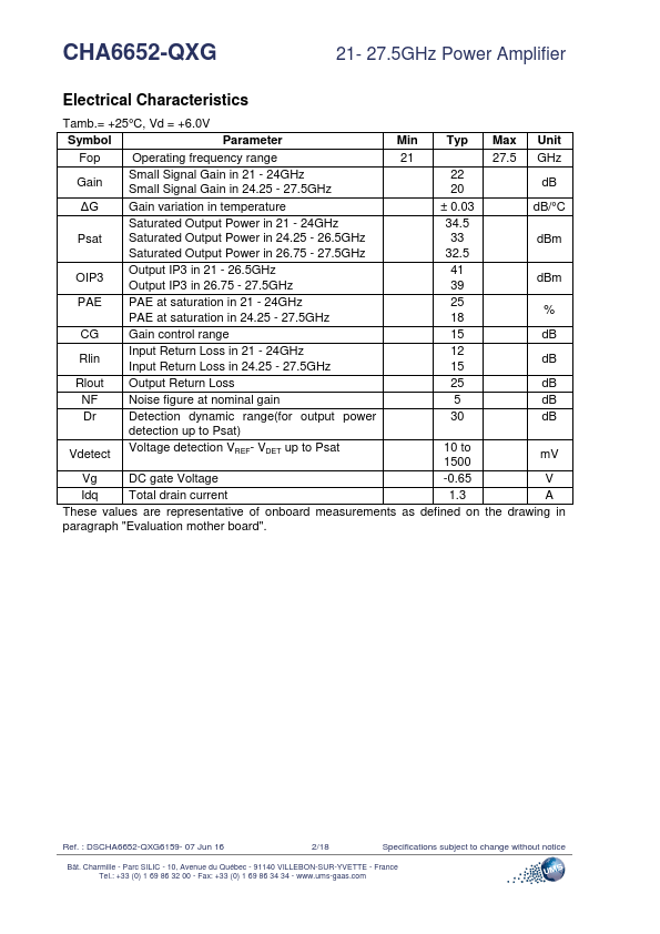 CHA6652-QXG