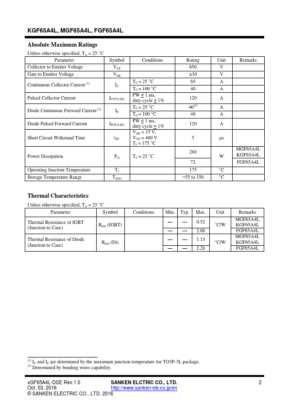 FGF65A4L