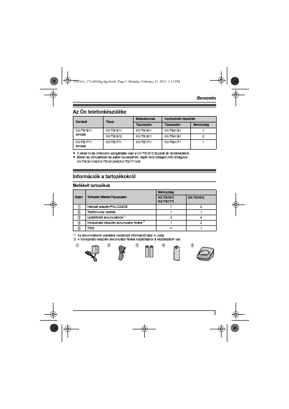 KX-TG1711HG