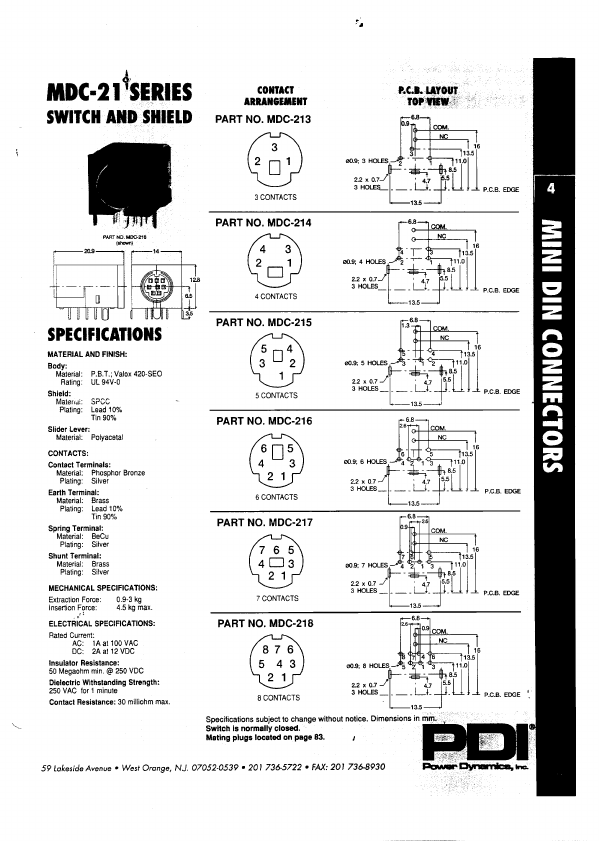 MDC-21