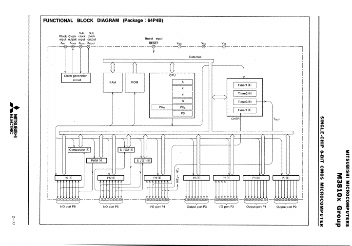 M38102E5FS